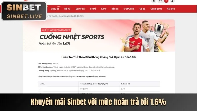 Hoàn trả cược thể thao hàng tuần app 78win